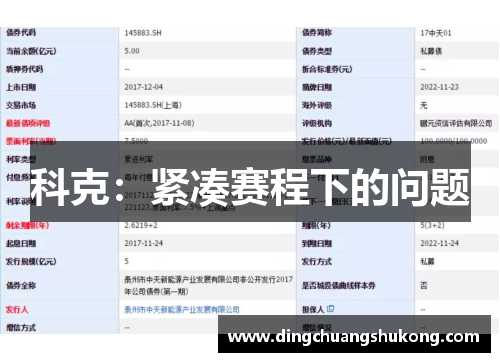 科克：紧凑赛程下的问题